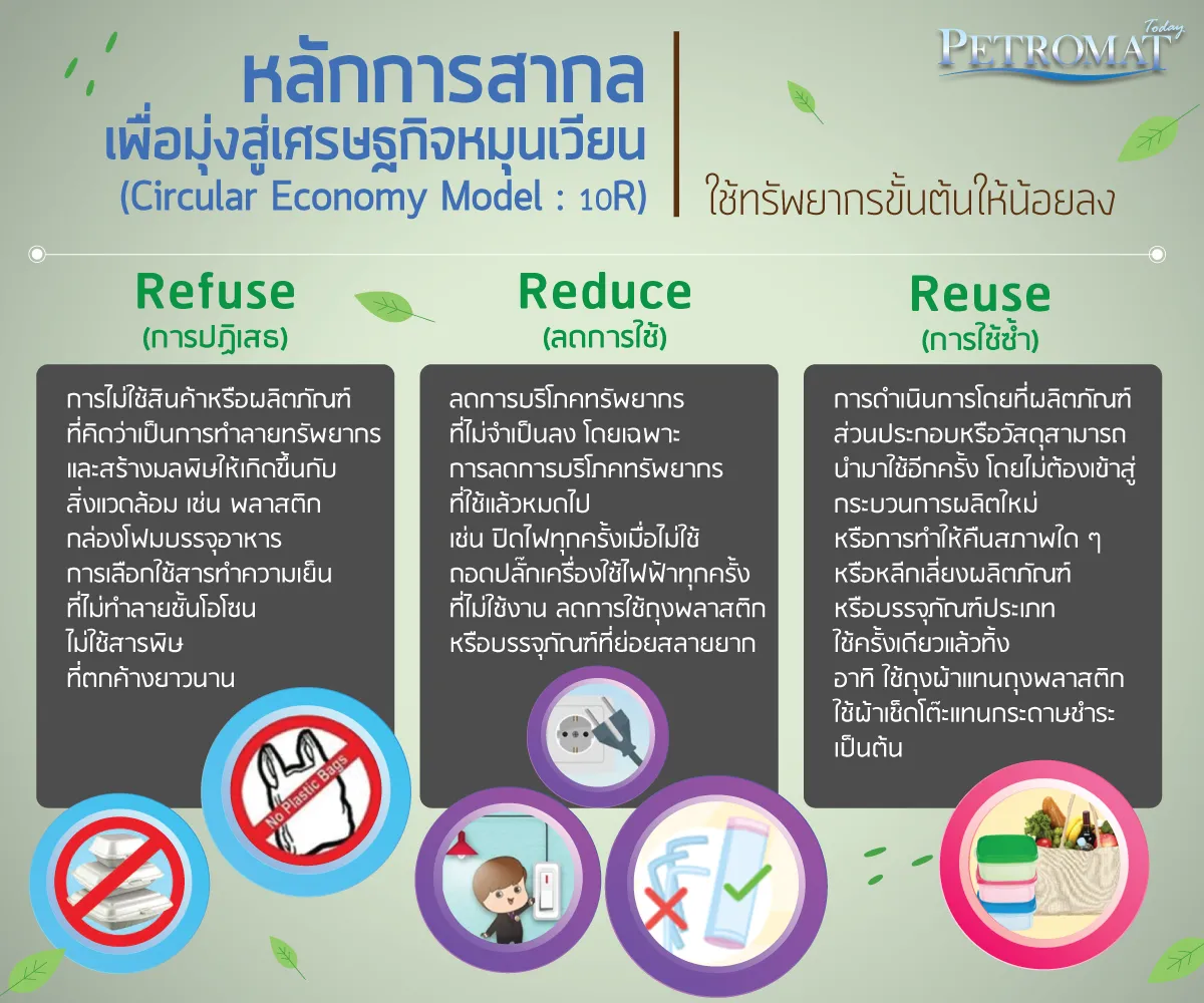 ce101-10r2-1