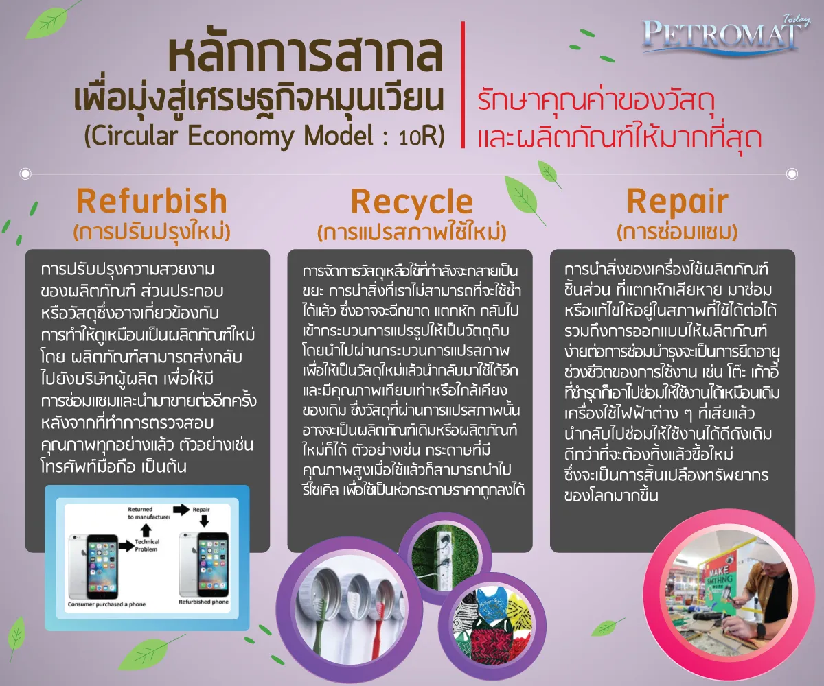 ce101-10r3-1