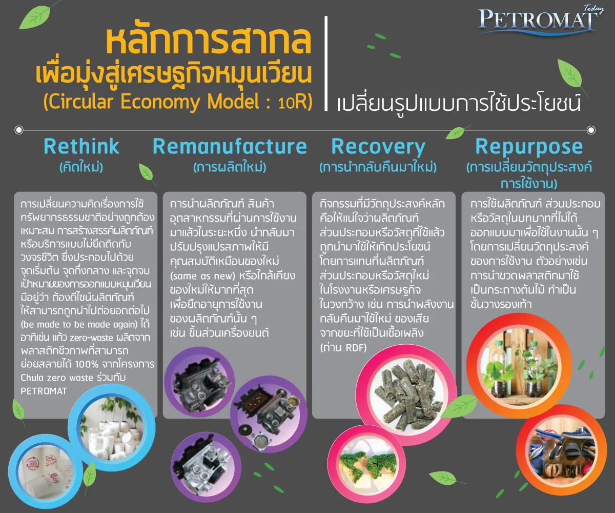 ce101-10r4-1