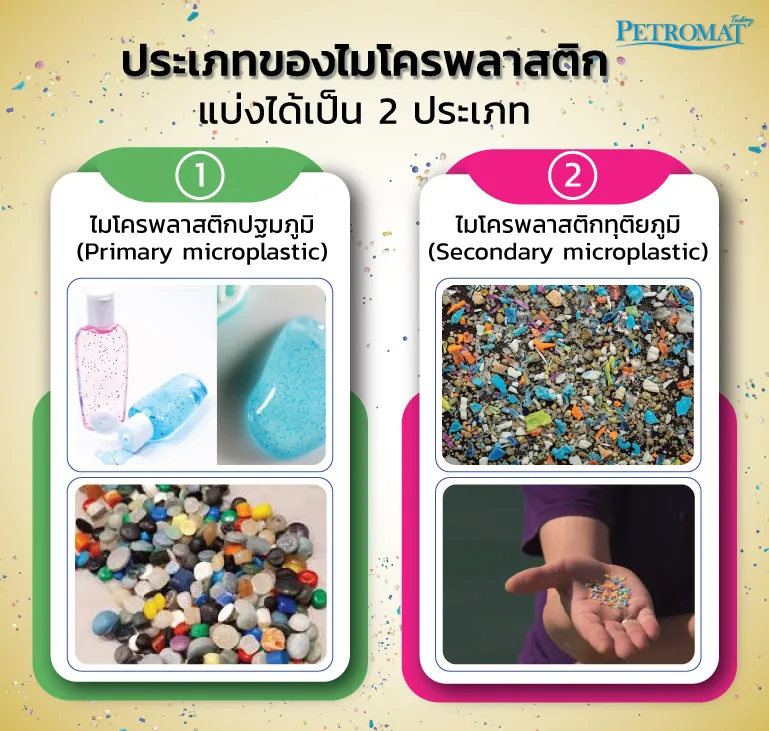 ไมโครพลาสติก-4