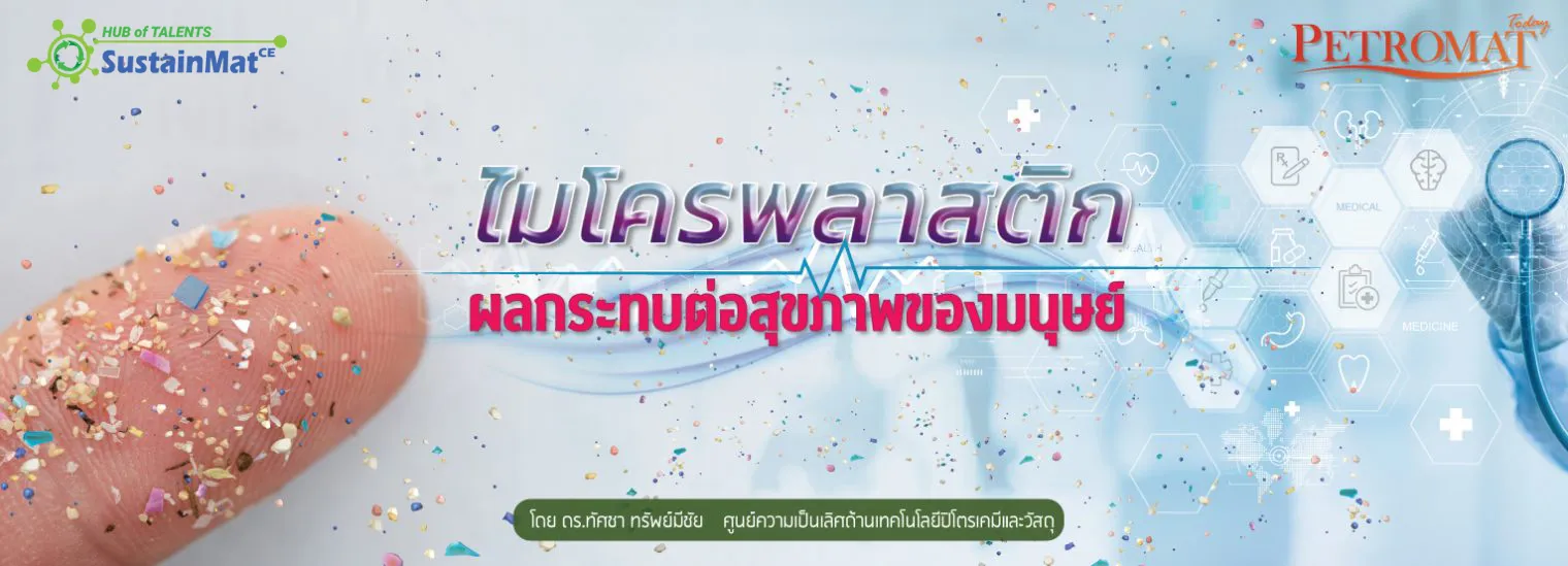 ไมโครพลาสติก-HEAD-1520x549