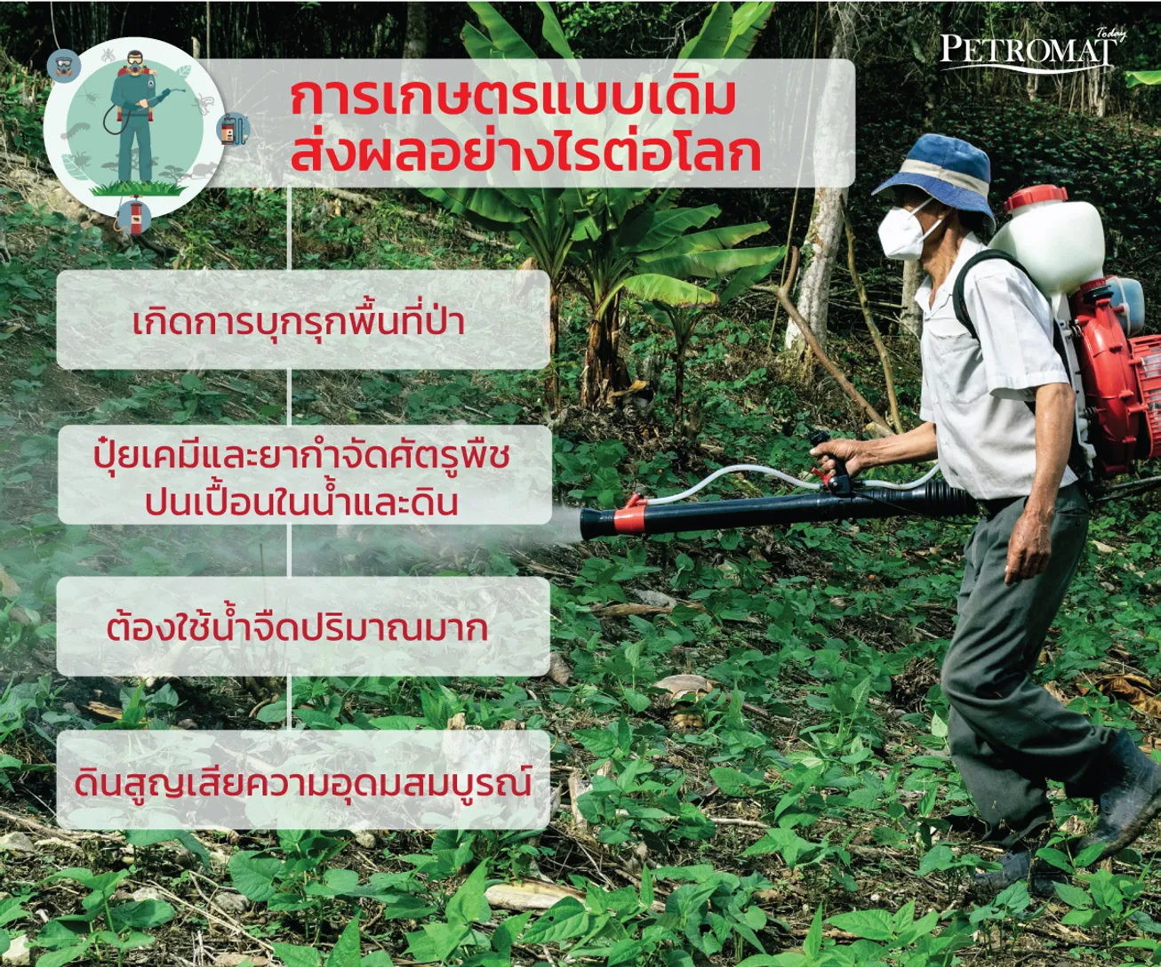 Circular-Farming-3