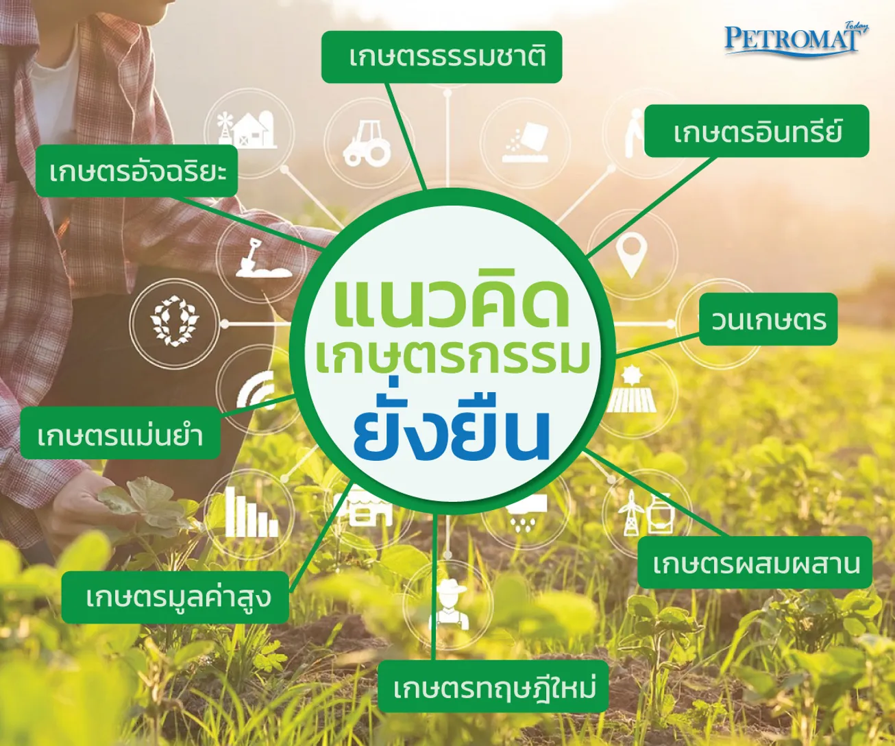Circular-Farming-5