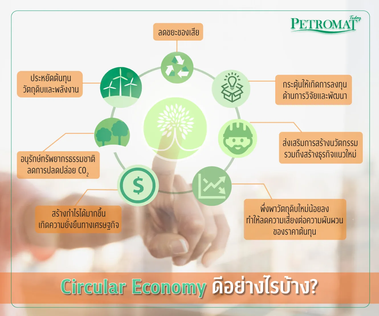 Circular-Economy2-3