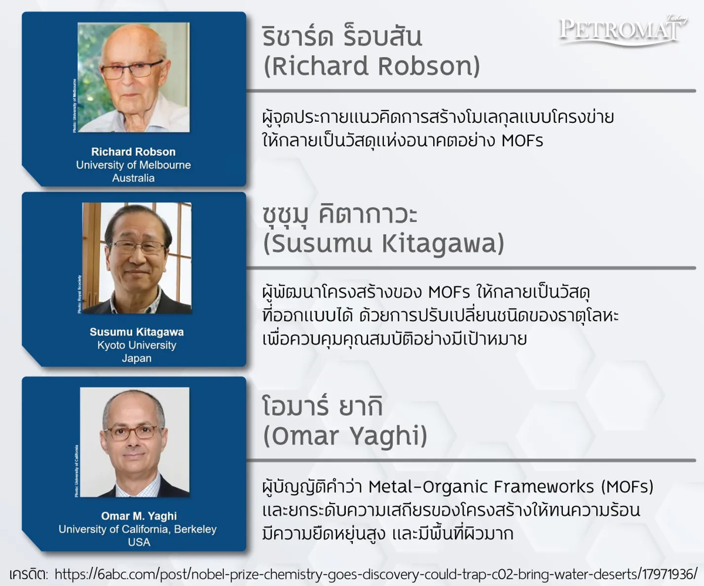 MOFs-Metal-Foam2-2