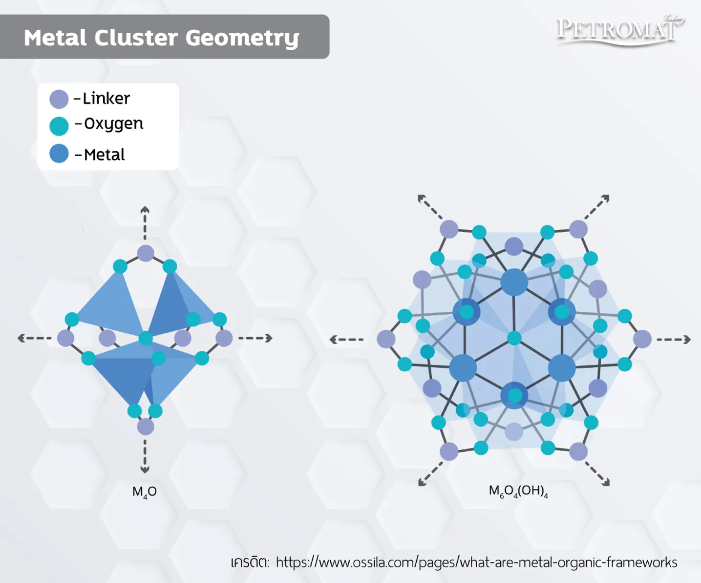 MOFs-Metal-Foam6