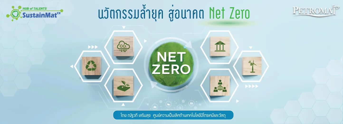นวัตกรรมลํ้ายุค-สู่อนาคต-Net-Zero1-1hub