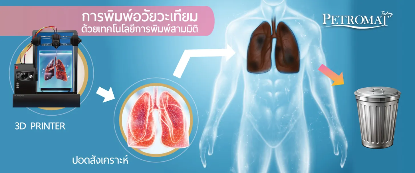 Organ-Bioprinting-2