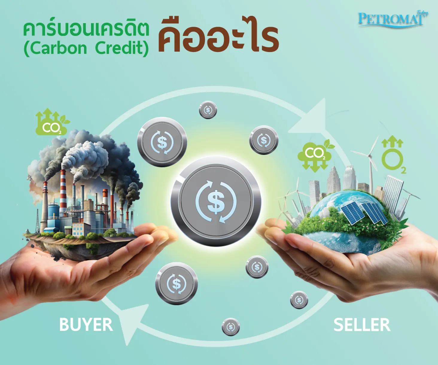 Carbon-Credit2