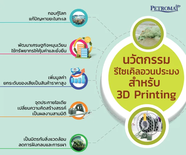 Circular-Fishing-Net-5