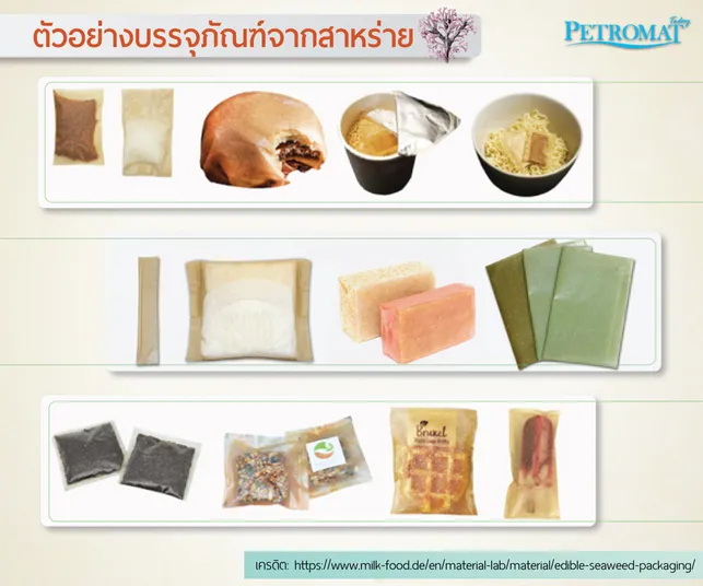 Seaweed-based Packaging