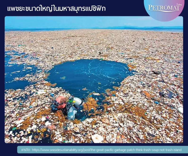 Ocean-degradable-2
