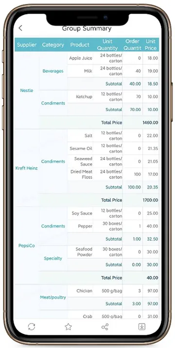 FineReport-on-Mobile(2)