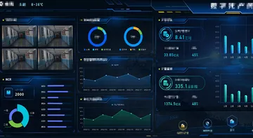Monitoring-Dashboard