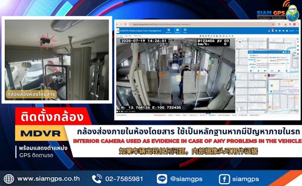 กล้องส่องภายในห้องโดยสาร