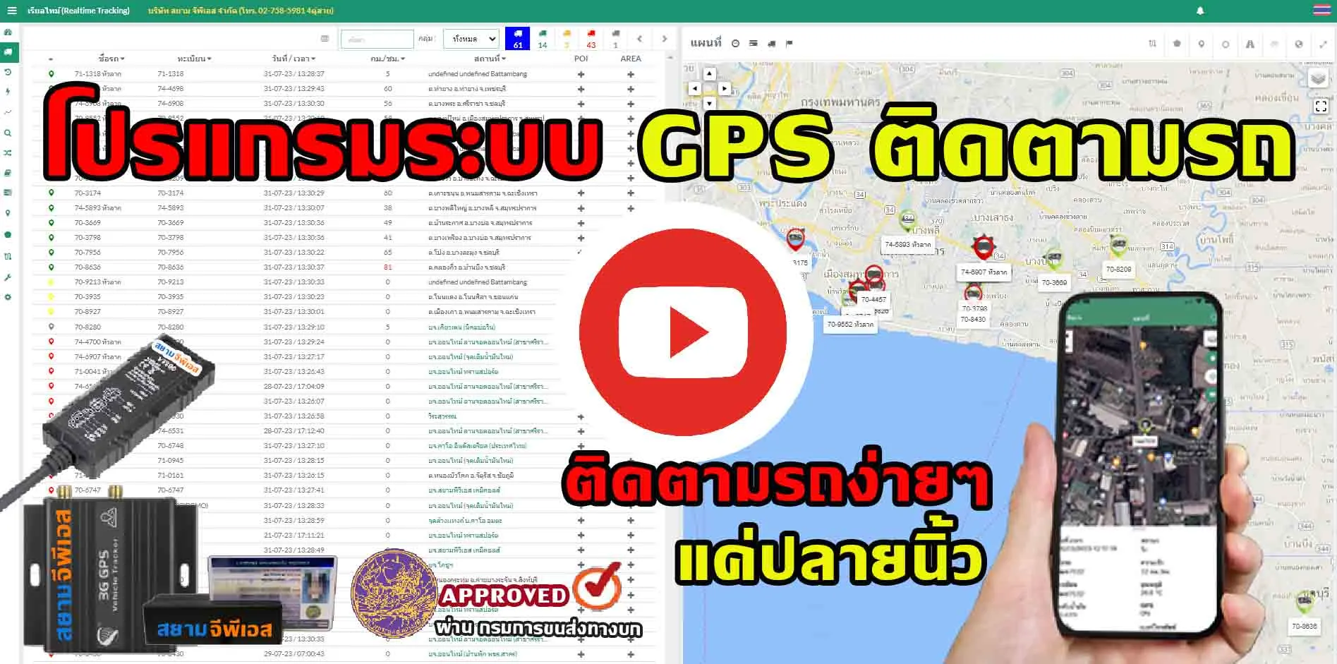 โปรแกรมGPSติดตามรถ