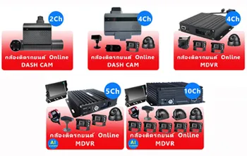 MDVR(MobileDigitalVideoRecorder)