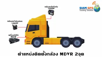 MDVR2Chรถหัวลาก