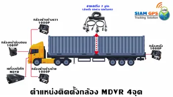 MDVR4Chรถหัวลากพ่วง