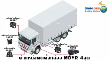 MobileDVRรถบรรทุก