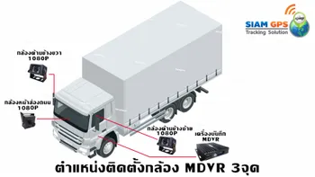 กล้องติดรถบรรทุกMDVR3ch