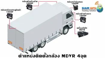 กล้องติดรถบรรทุกMobileDVR