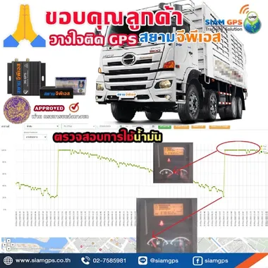 hinoน้ำมัน