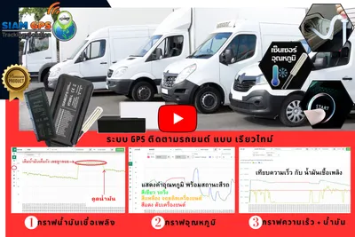 GPSติดตามรถพร้อมเซ็นเซอร์อุณหภูมิ