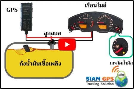 gpsวัดน้ำมัน