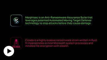 CicadaRansomwareAttackDemo