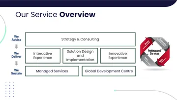 OurServices