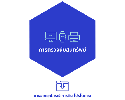 OxariAssetManagementรูปที่2