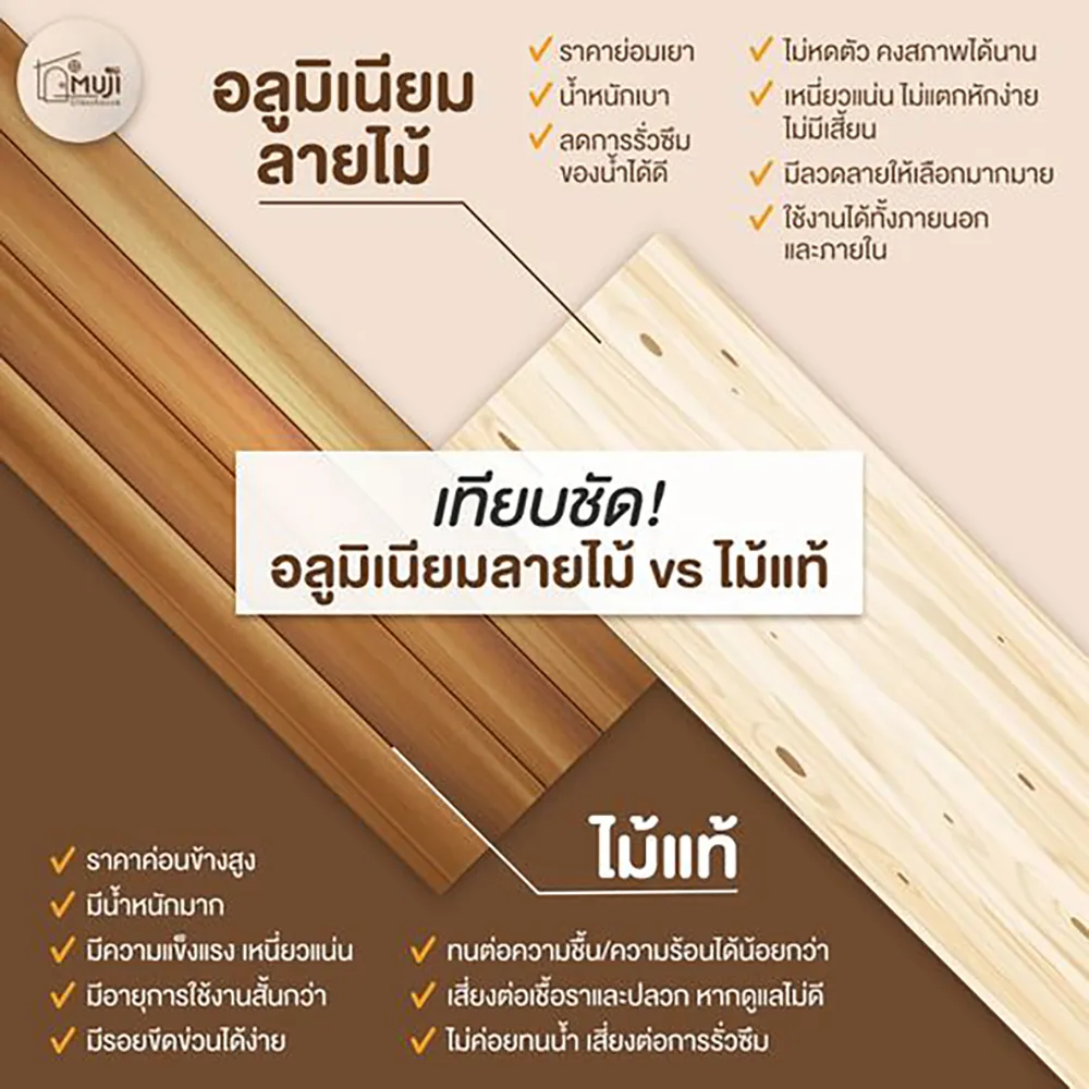 เทียบให้ชัด!-อะลูมิเนียมลายไม้-VS-ไม้แท้