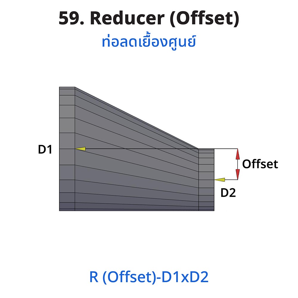 ท่อลดและเยื้องศูนย์ (Reducer and Offset)