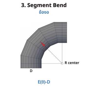 03SegmentBend