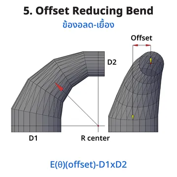 05OffsetReducingBend