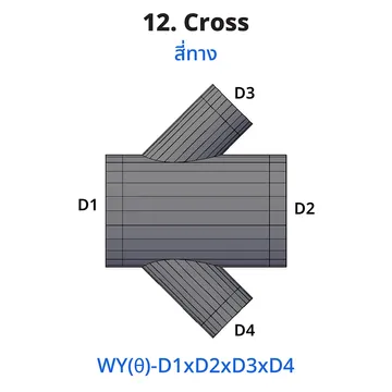 12Cross
