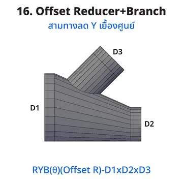 16OffsetReducer