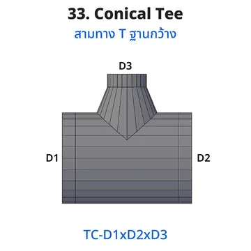 33ConicalTee