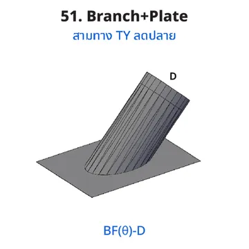 51BranchPlate