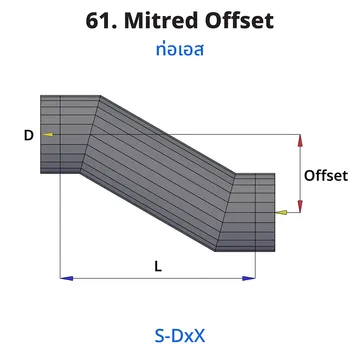 61MitredOffset