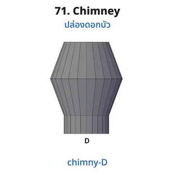71Chimney