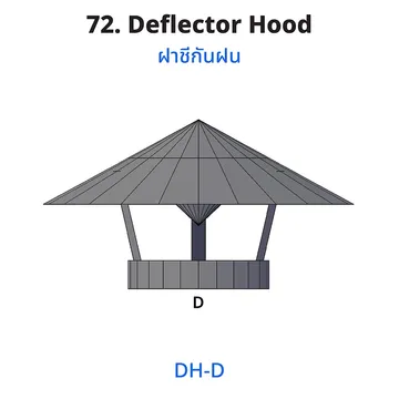 72DeflectorHood