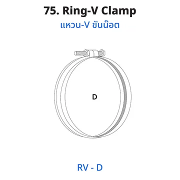 75Ring-VClamp