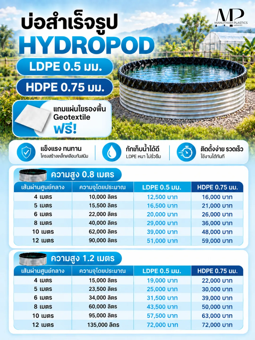 ขนาดราคาบ่อกลมHydropod