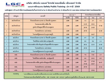 แผนอบรมต