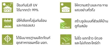 คุณสมบัติดีไลท์ลอนคลื่น2