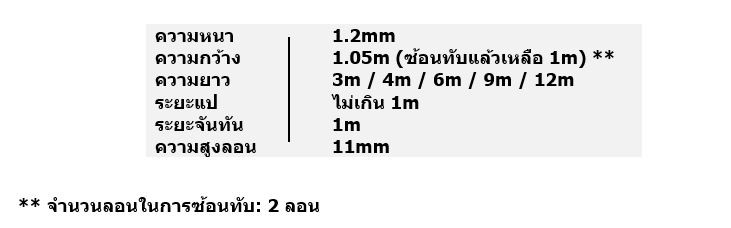 แผ่นมินิโกลด์
