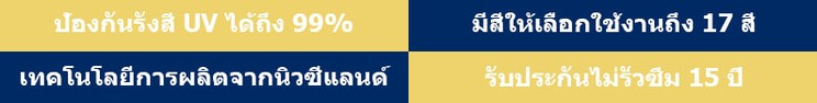 คุณสมบัติมินิโกลด์รายละเอียด