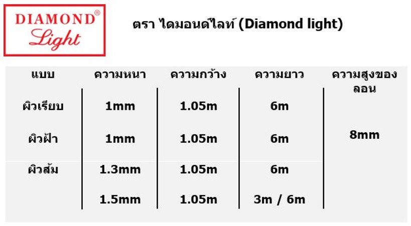 ลอนเล็กลูกฟูกไดมอนด์ไลท์2